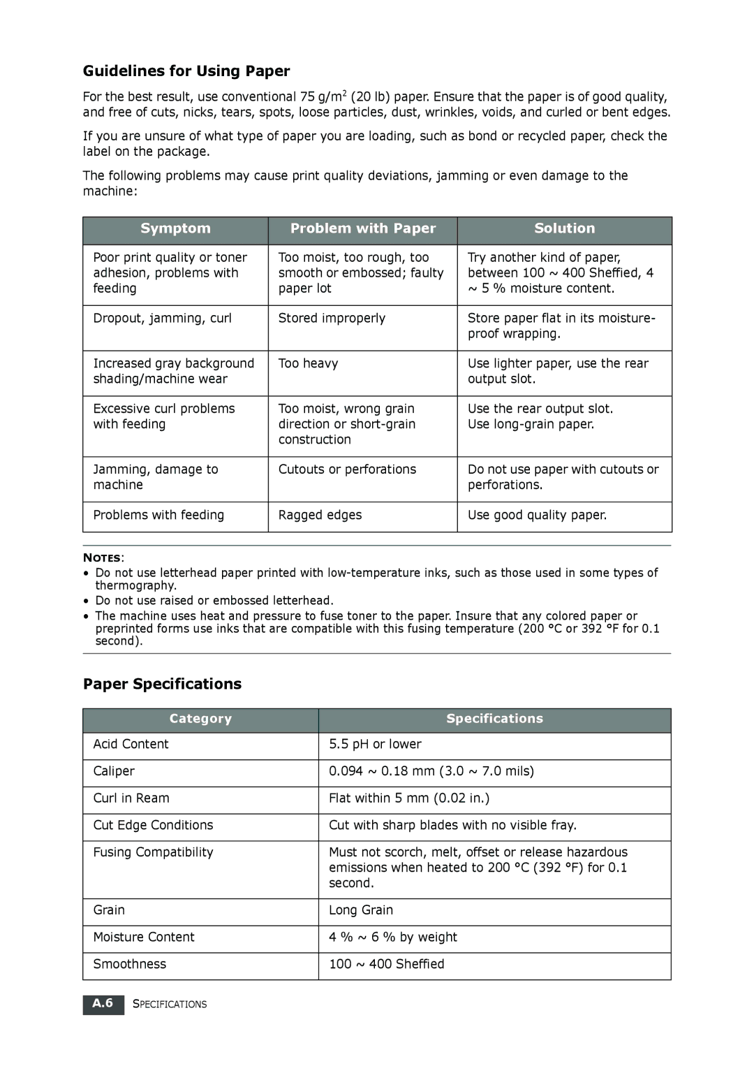 Muratec F-112 user manual Guidelines for Using Paper, Paper Specifications, Category Specifications 