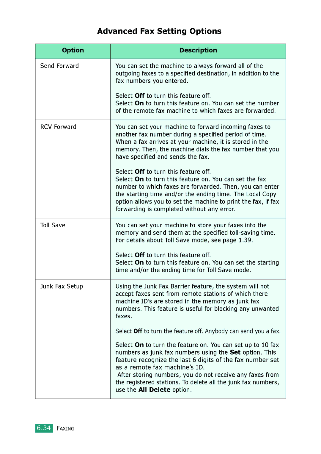 Muratec F-114 Series manual Advanced Fax Setting Options 