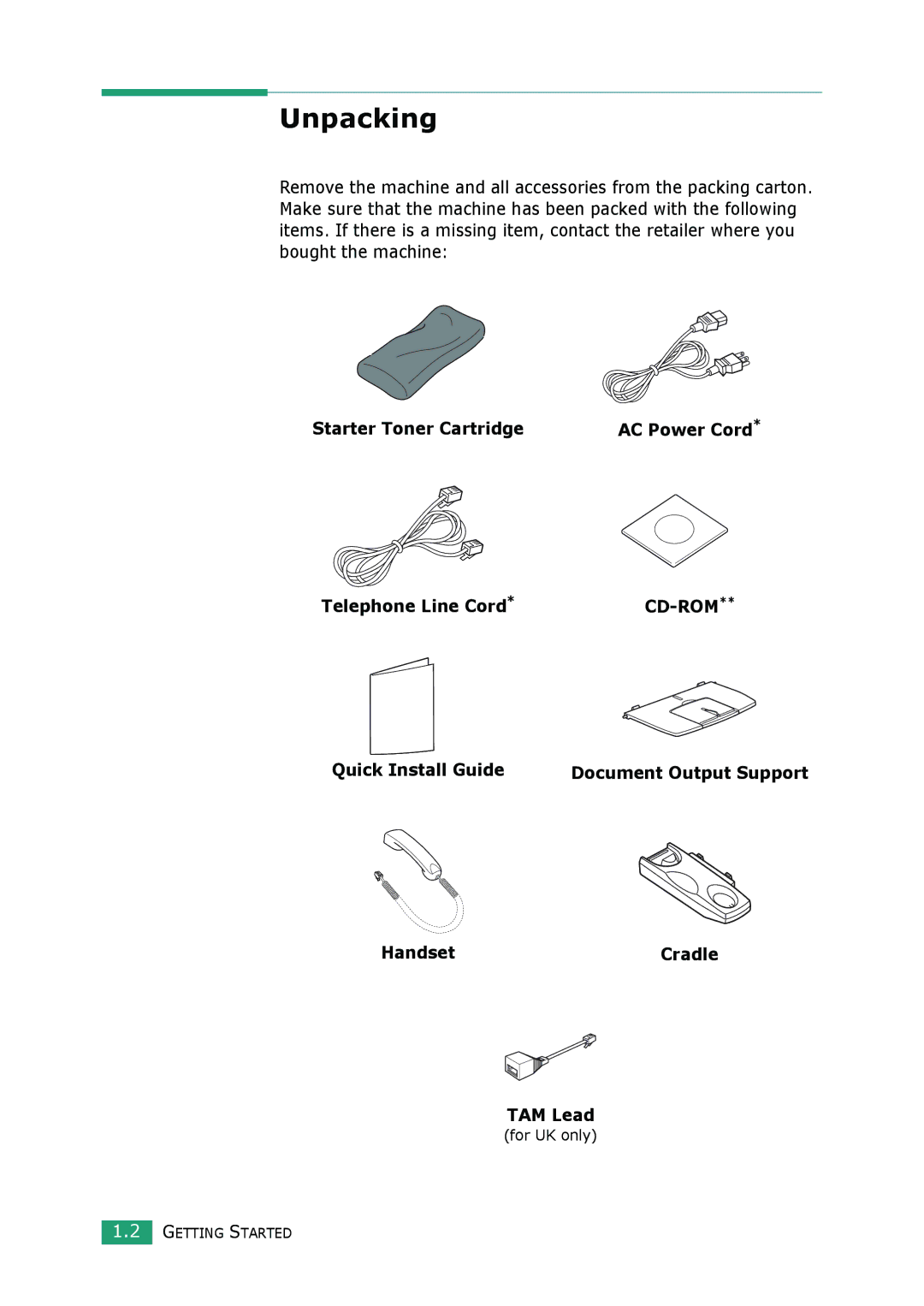 Muratec F-114 Series Unpacking, Starter Toner Cartridge, Telephone Line Cord, Quick Install Guide, HandsetCradle TAM Lead 