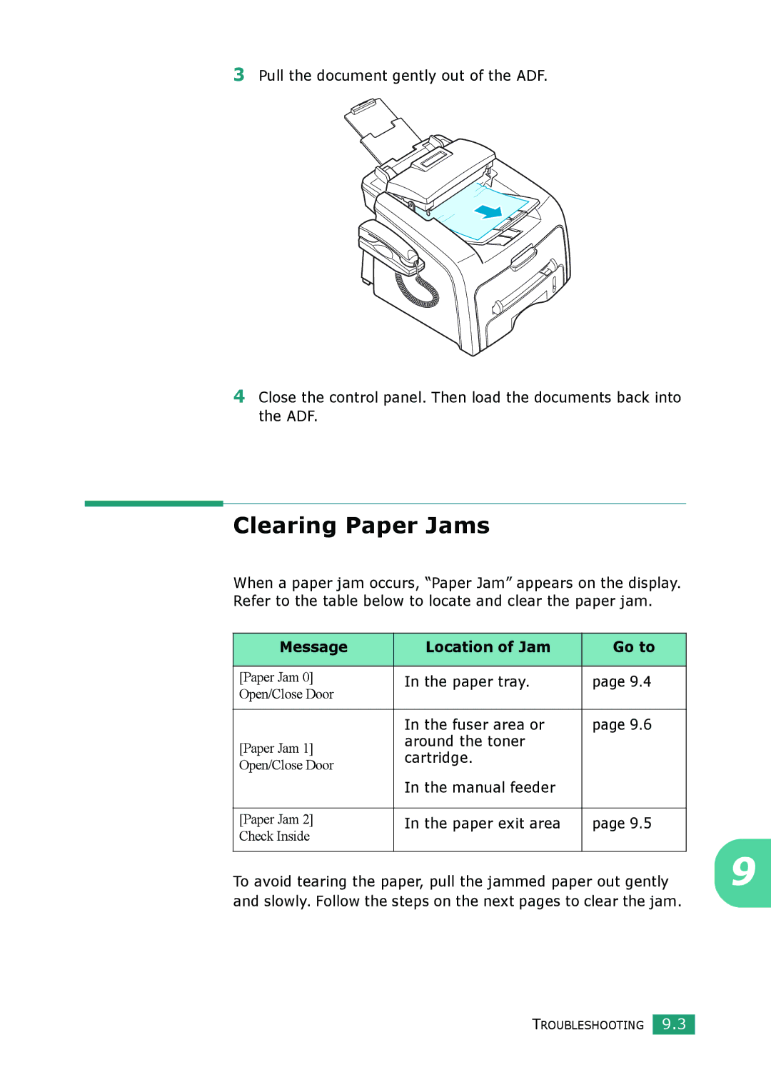 Muratec F-114 Series manual Clearing Paper Jams, Message Location of Jam Go to 