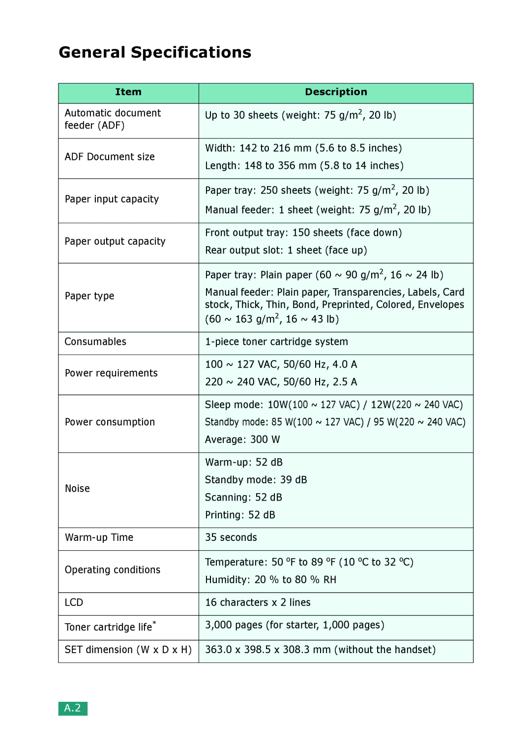 Muratec F-114 Series manual General Specifications 