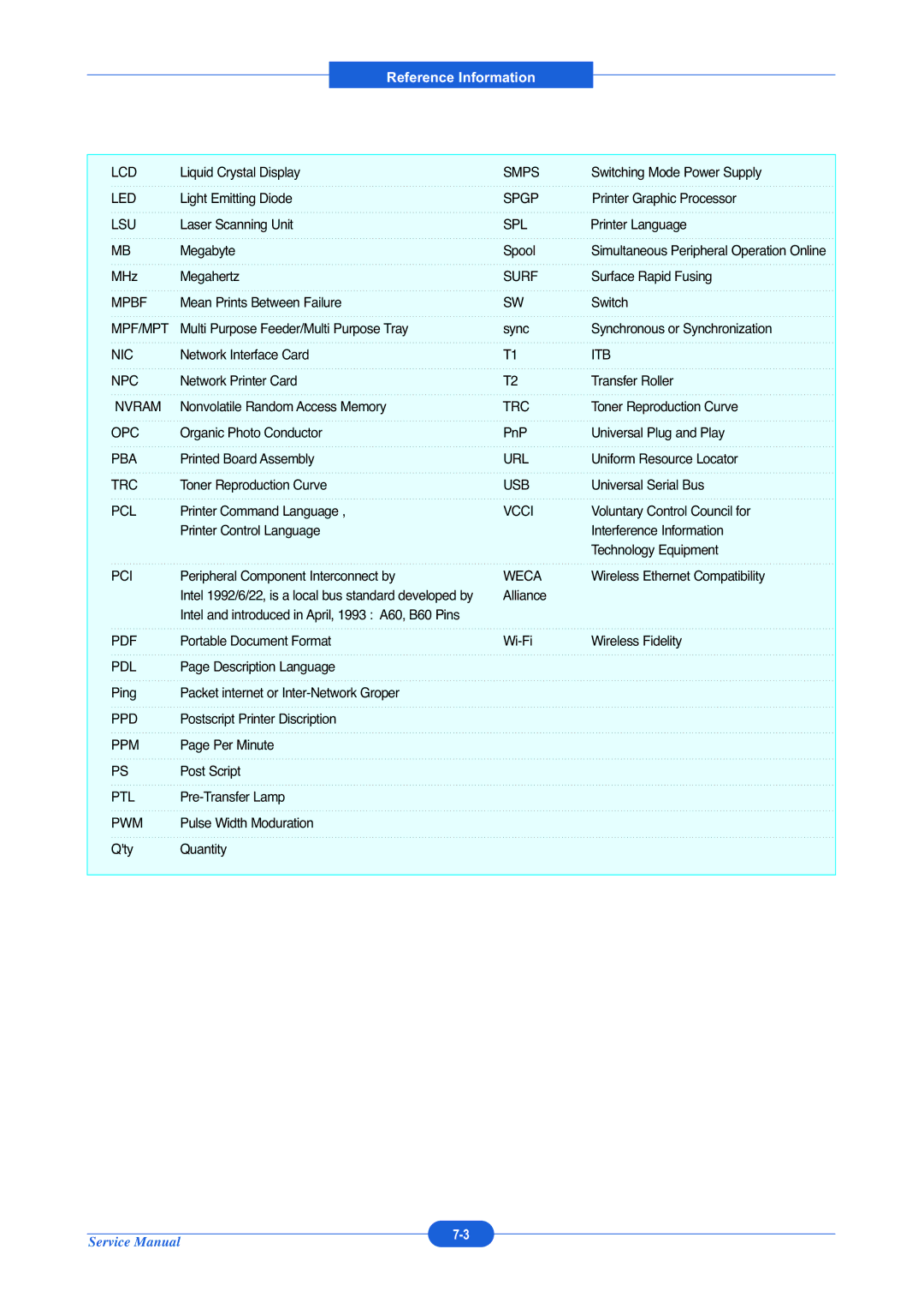 Muratec F-114P service manual Lcd 