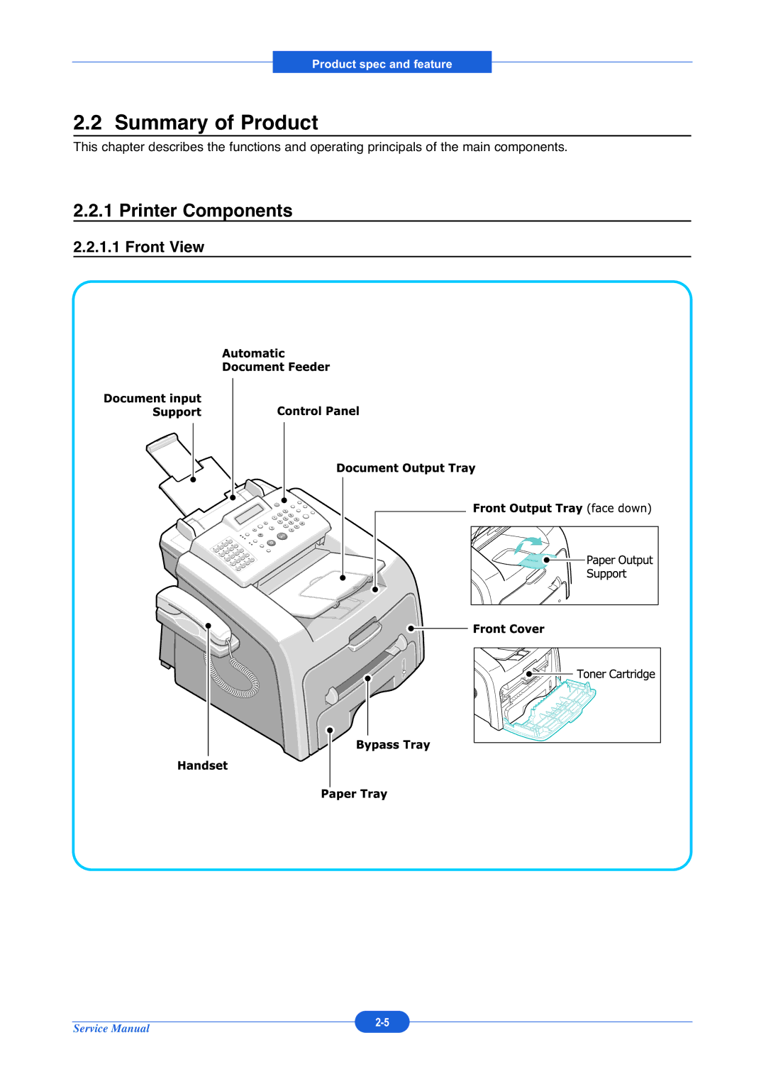 Muratec F-114P service manual Summary of Product, Printer Components, Front View 