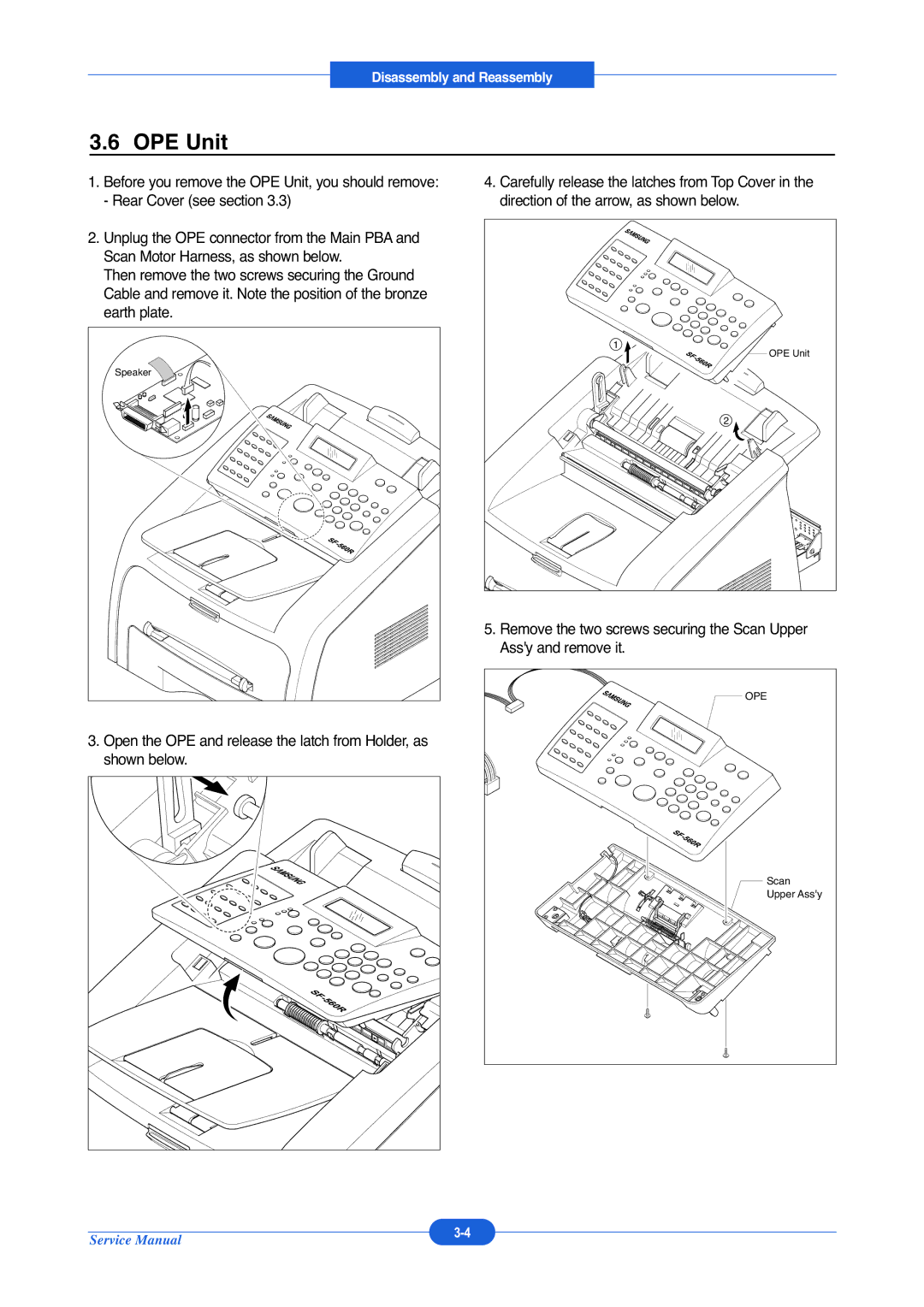 Muratec F-114P service manual OPE Unit 