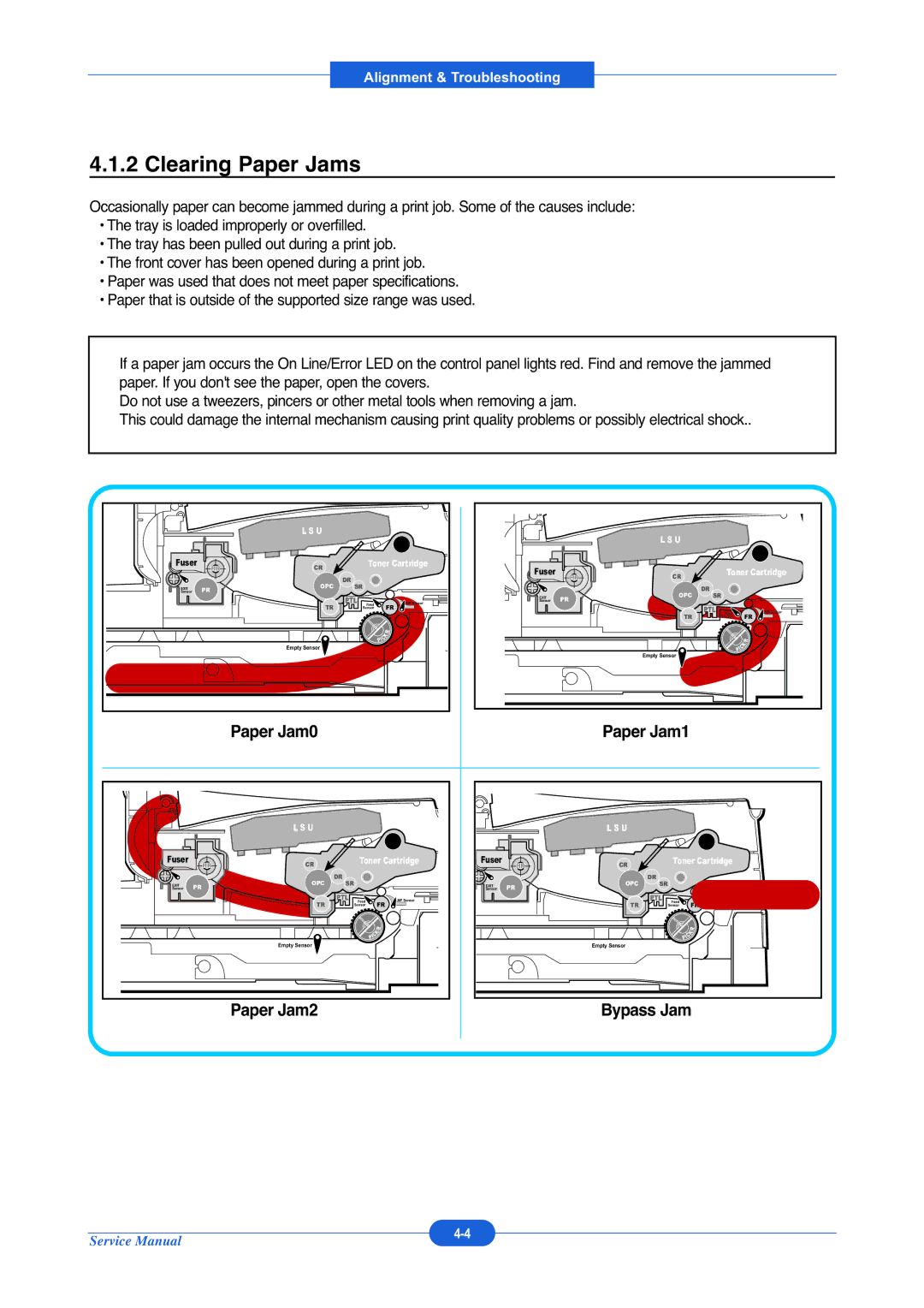 Muratec F-114P service manual Clearing Paper Jams, Paper Jam1, Bypass Jam 