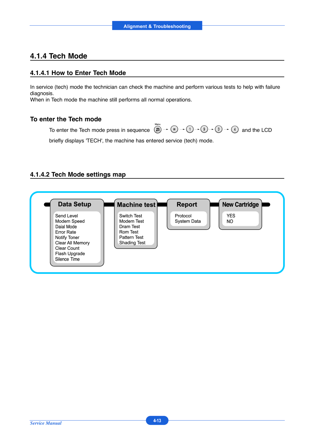 Muratec F-114P service manual How to Enter Tech Mode, To enter the Tech mode, Tech Mode settings map 