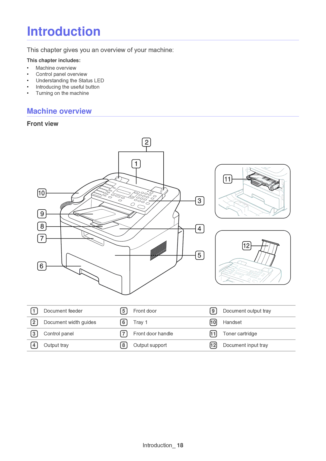 Muratec F-116 manual Introduction, Machine overview, Front view, This chapter includes 