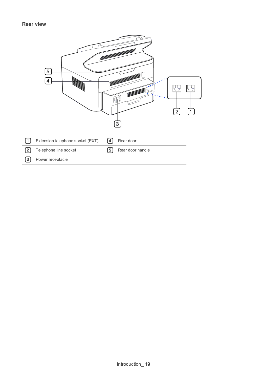 Muratec F-116 manual Rear view 