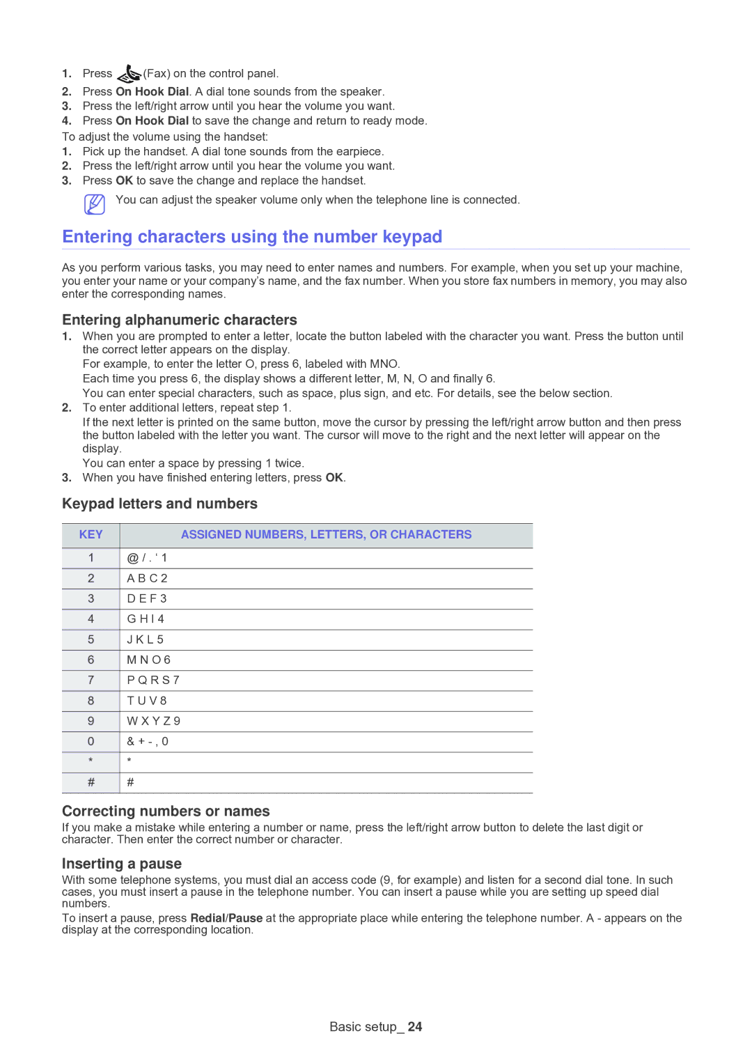 Muratec F-116 Entering characters using the number keypad, Entering alphanumeric characters, Keypad letters and numbers 