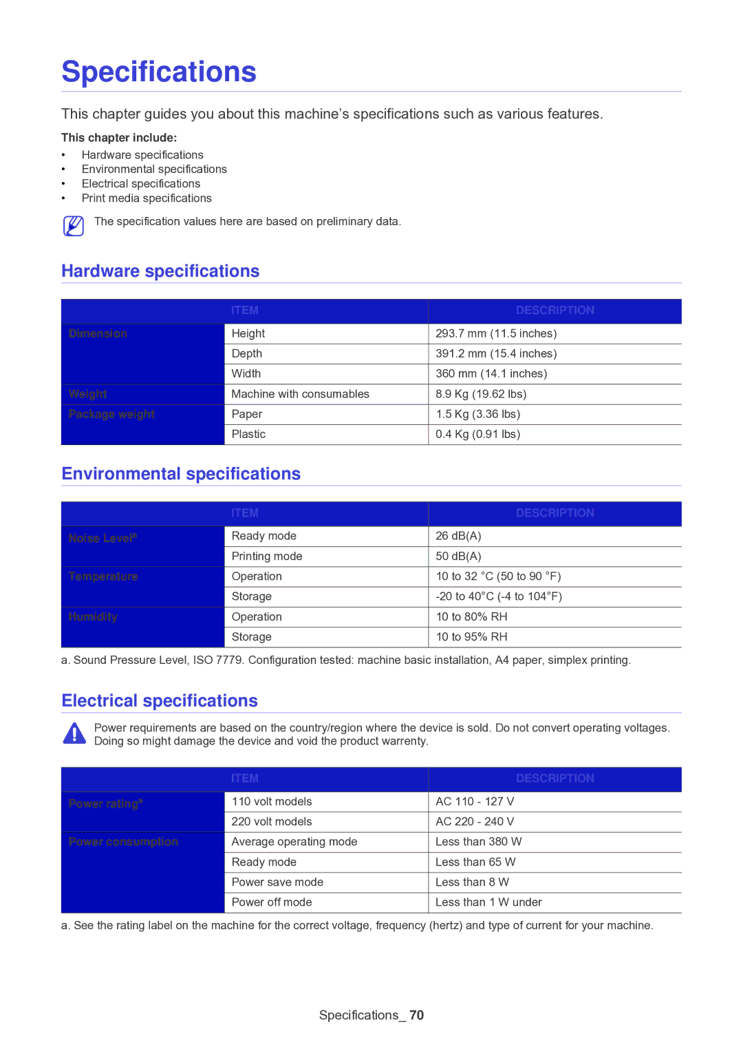 Muratec F-116 manual Specifications, Hardware specifications, Environmental specifications, Electrical specifications 