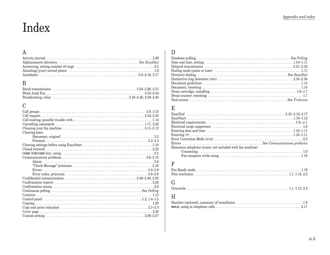 Muratec F-150, F-100, F-120 manual Index 