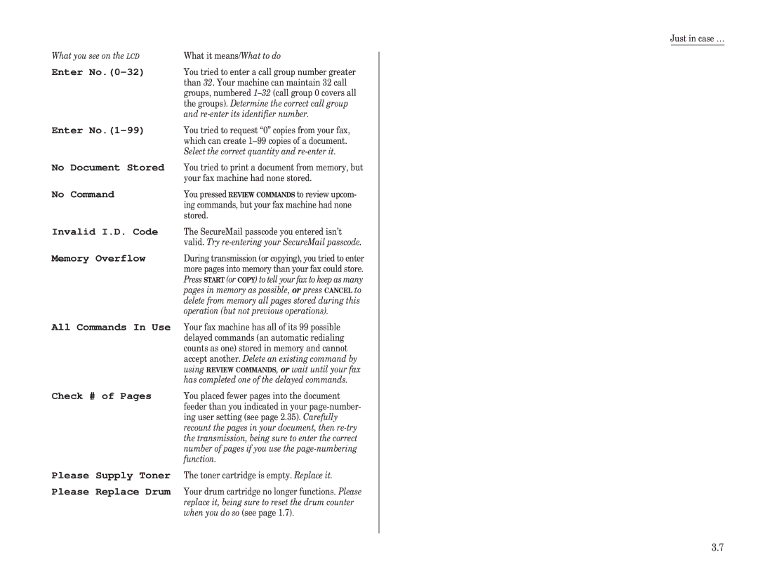 Muratec F-100 What you see on the LCD What it means/ What to do, You tried to enter a call group number greater, Stored 