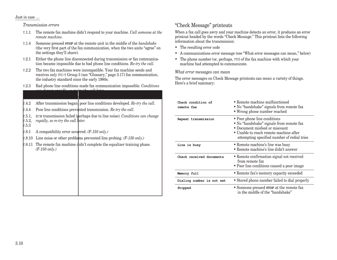 Muratec F-100, F-150, F-120 manual Check Message printouts, Transmission errors, What error messages can mean 