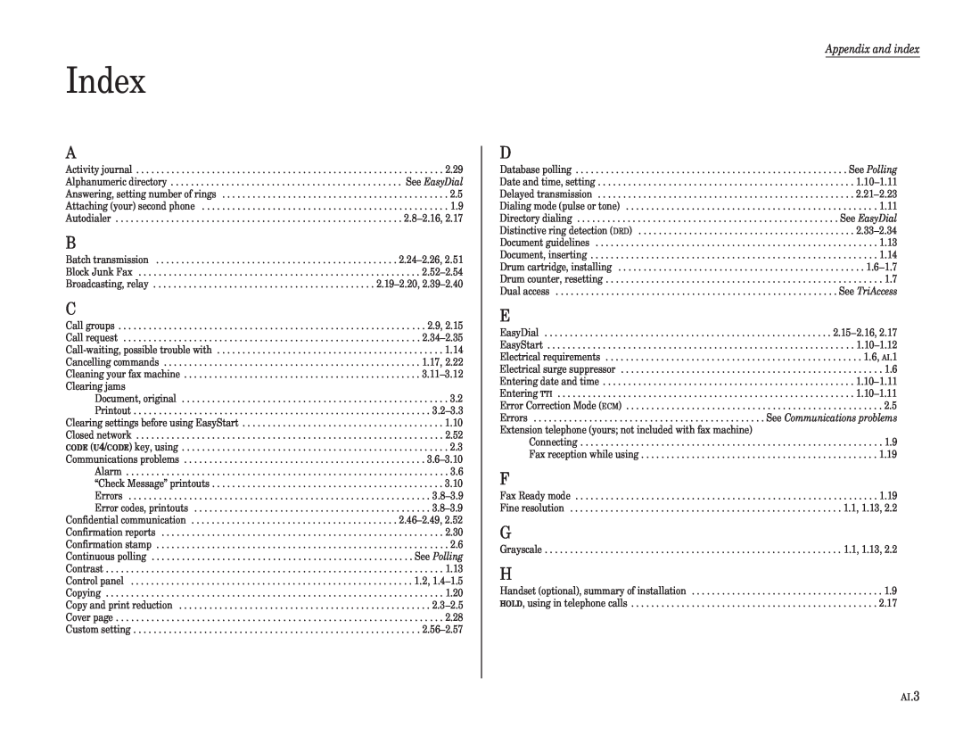 Muratec F-150, F-100, F-120 manual Index, Appendix and index 