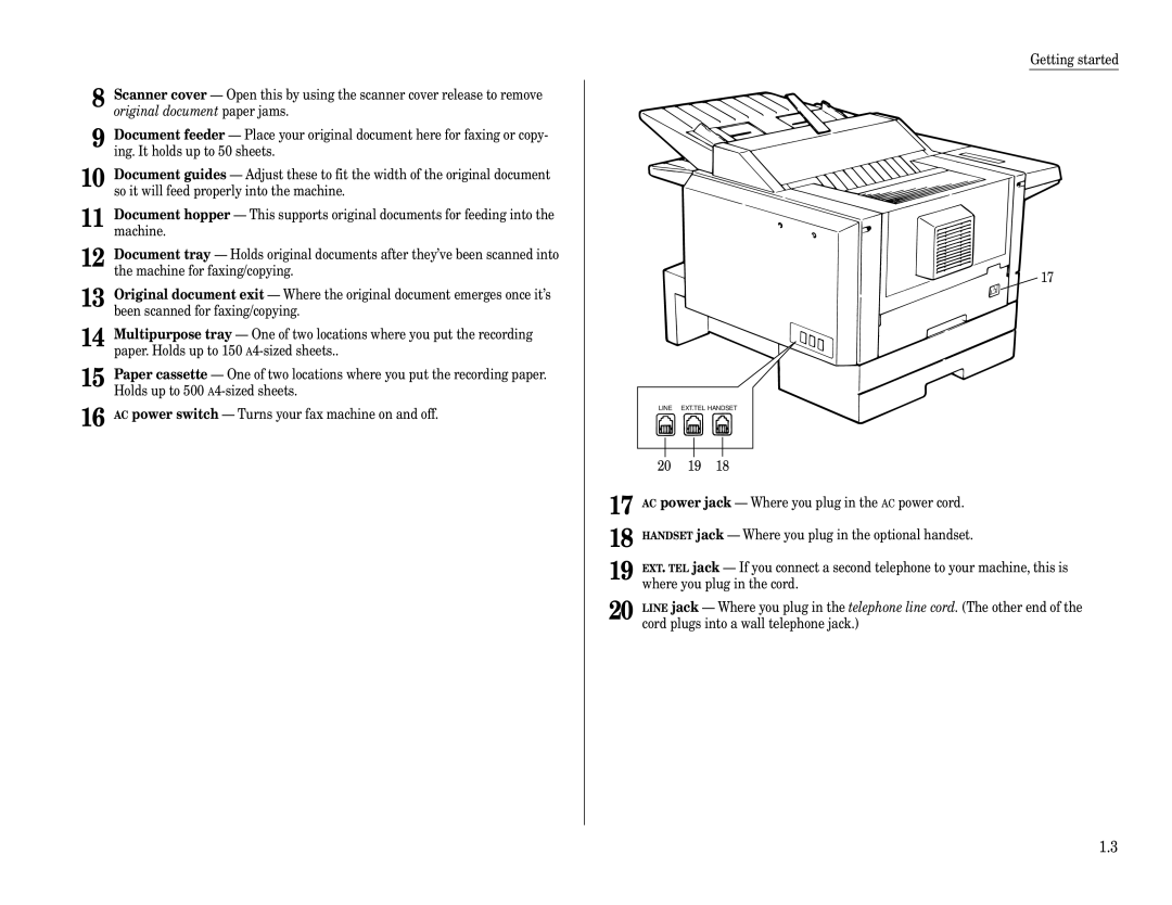 Muratec F-160 operating instructions Line EXT.TEL Handset 