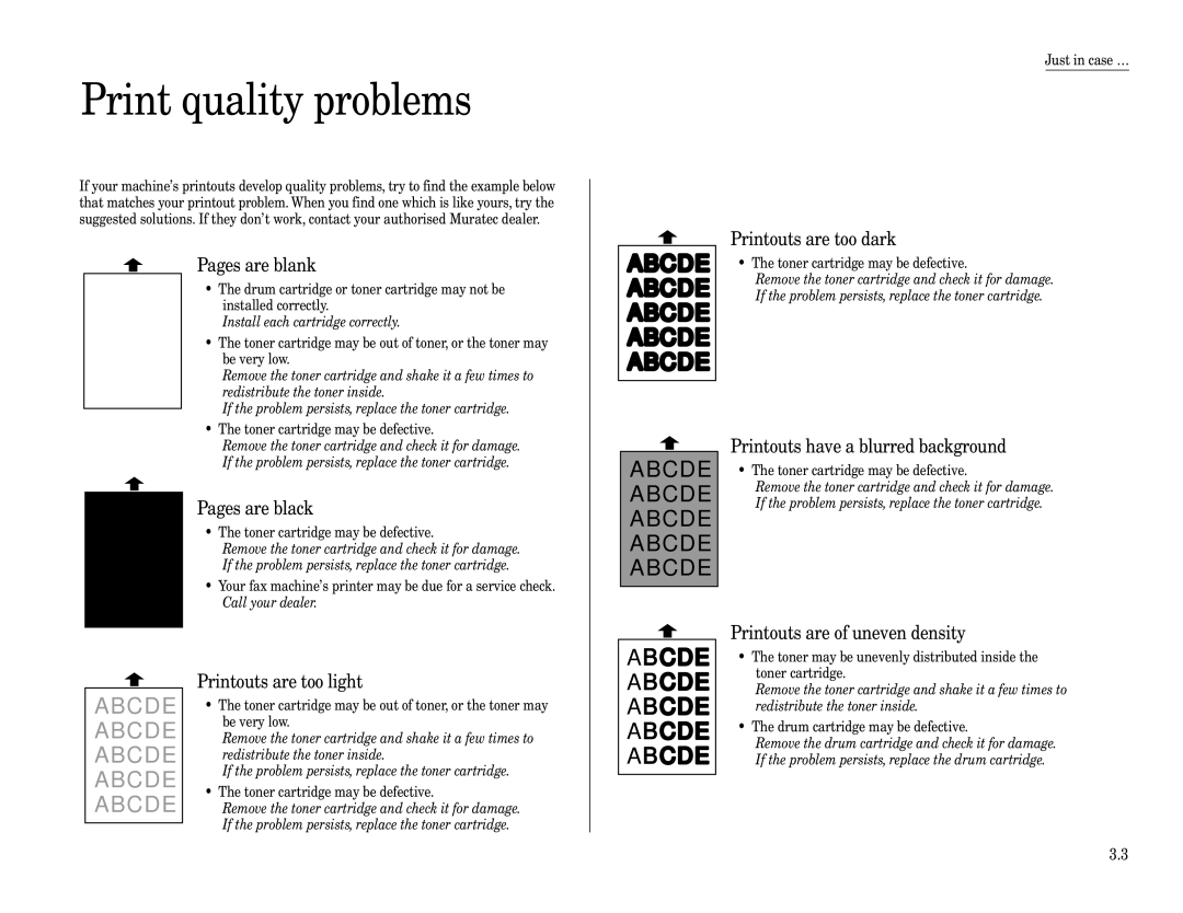 Muratec F-160 operating instructions Print quality problems 