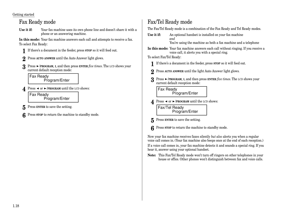 Muratec F-160 operating instructions Fax Ready mode, Fax/Tel Ready mode, Fax/Tel Ready Program/Enter 