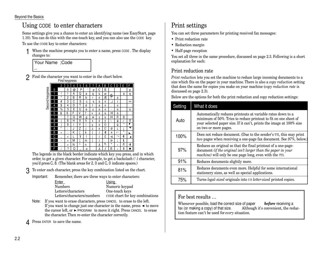 Muratec F-160 Using Code to enter characters, Print settings, Your Name Code, Print reduction rate, For best results … 