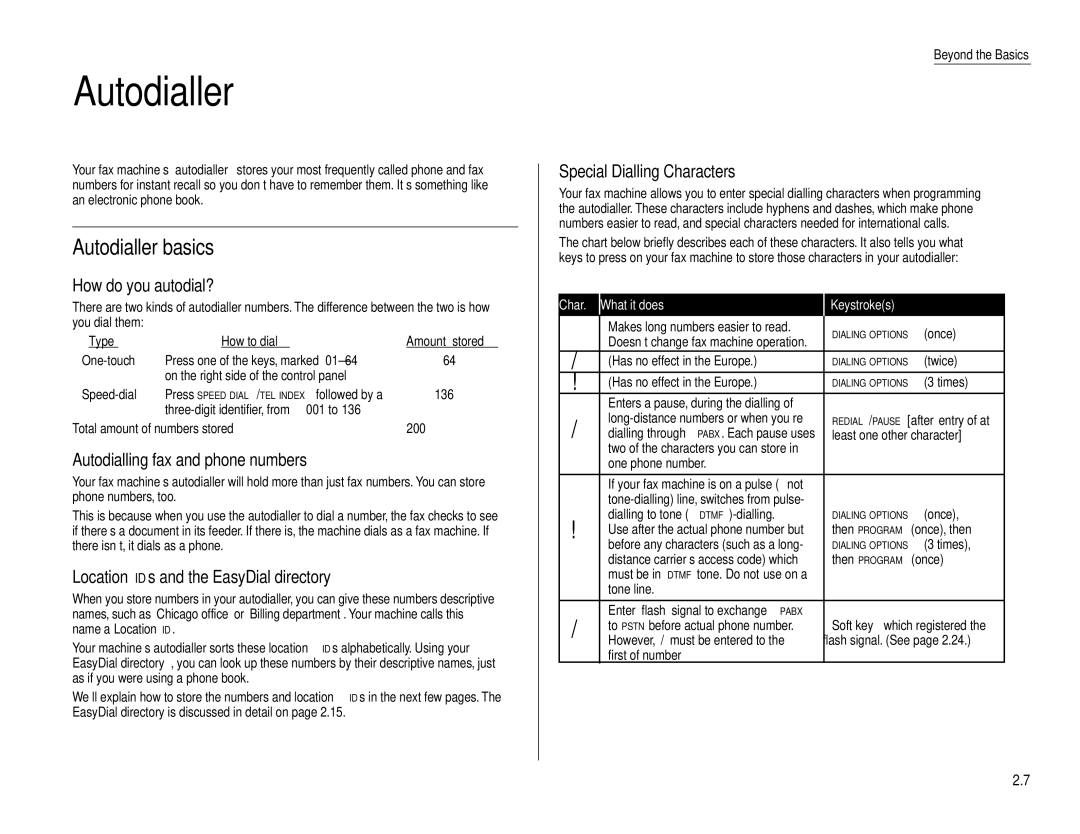 Muratec F-160 operating instructions Autodialler basics 