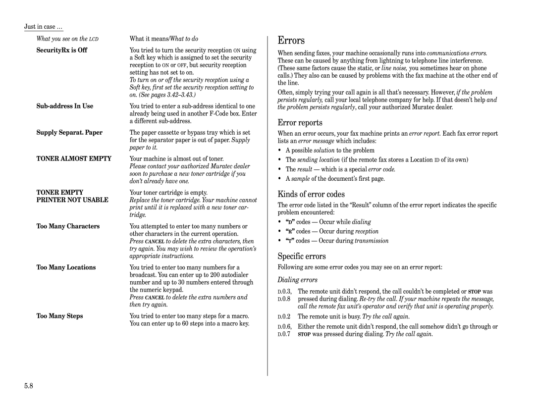 Muratec F-320 manual Errors, Error reports, Kinds of error codes, Specific errors, Dialing errors 