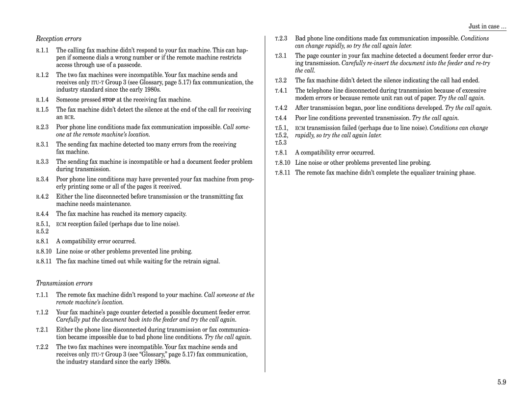 Muratec F-320 manual Reception errors, Transmission errors 