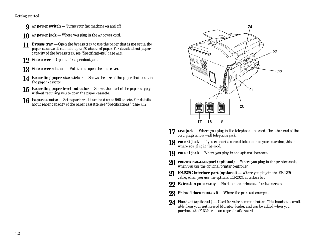 Muratec F-320 manual Cord plugs into a wall telephone jack 