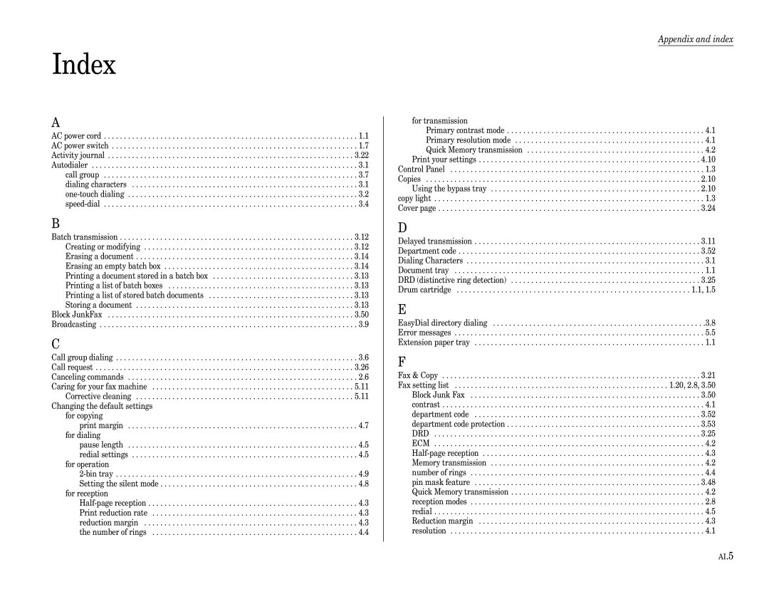 Muratec F-360 manual Index, DRD distinctive ring detection 