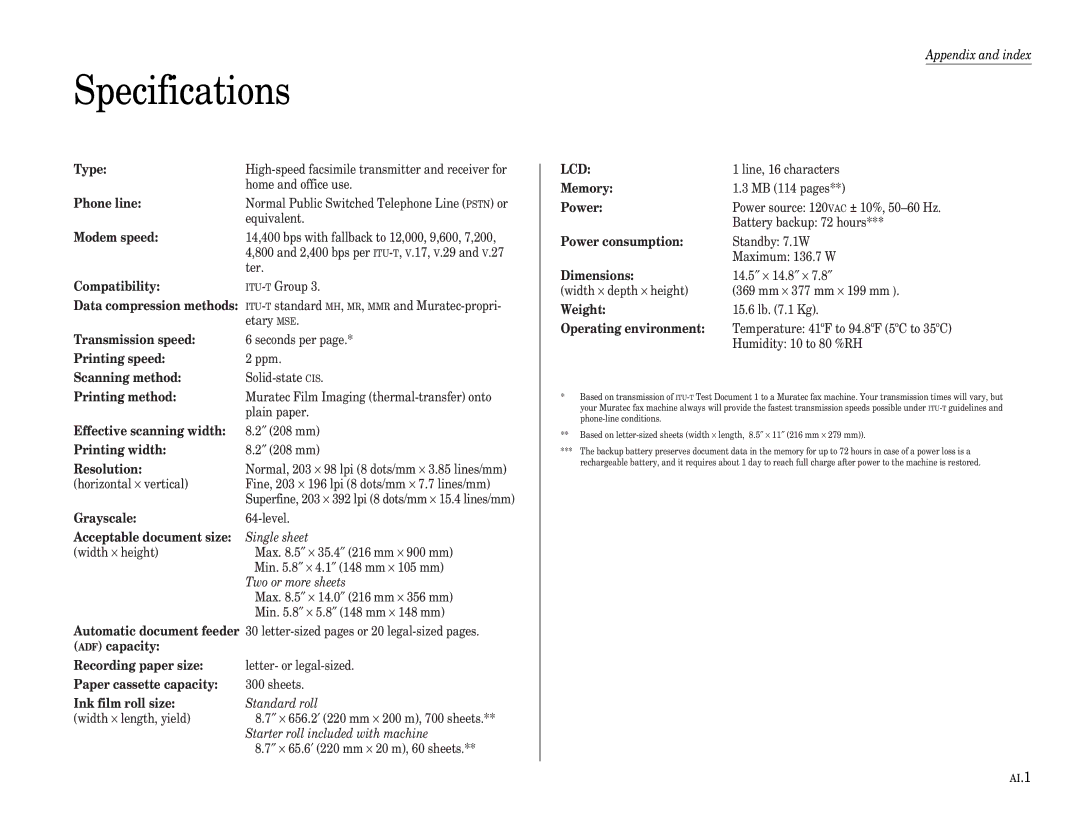 Muratec F-65 operating instructions Specifications 