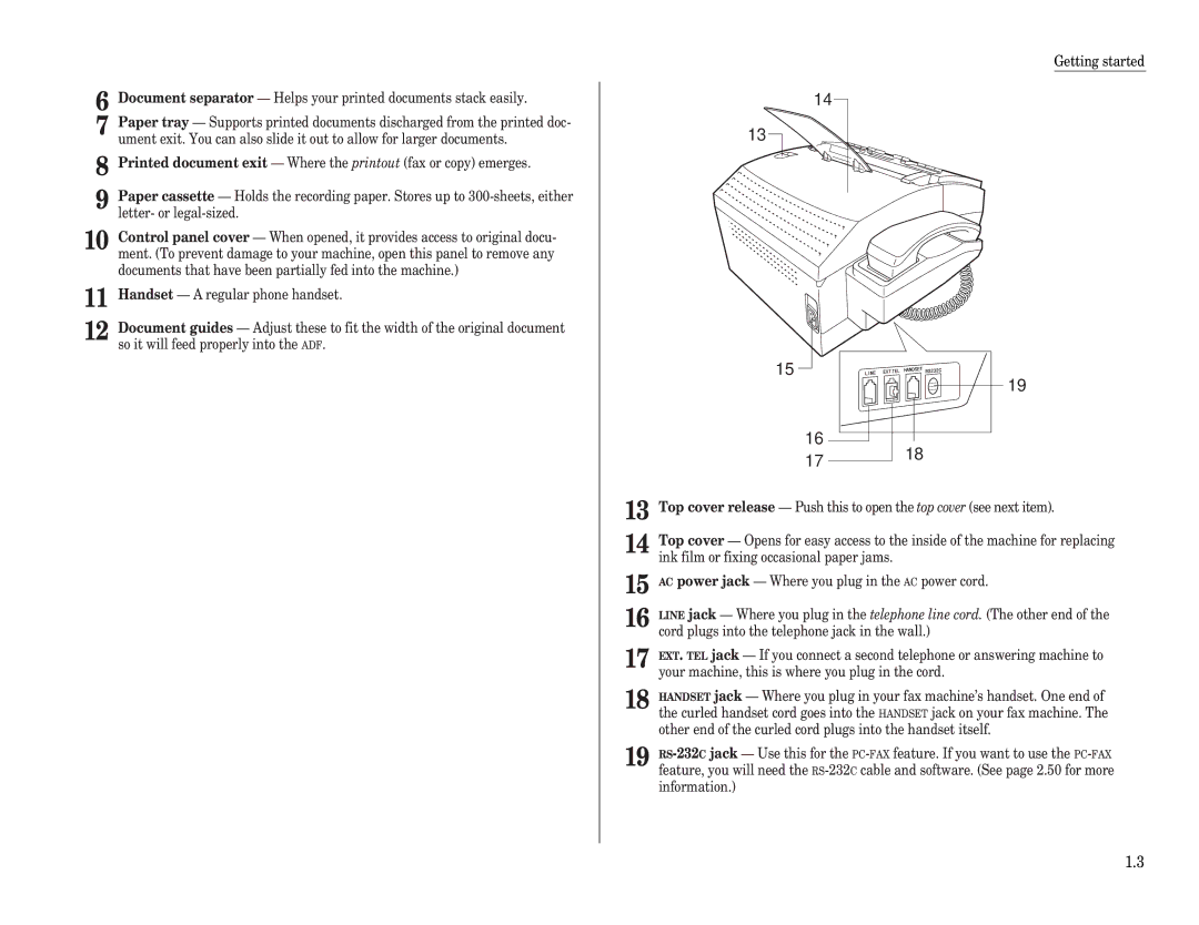 Muratec F-65 operating instructions 