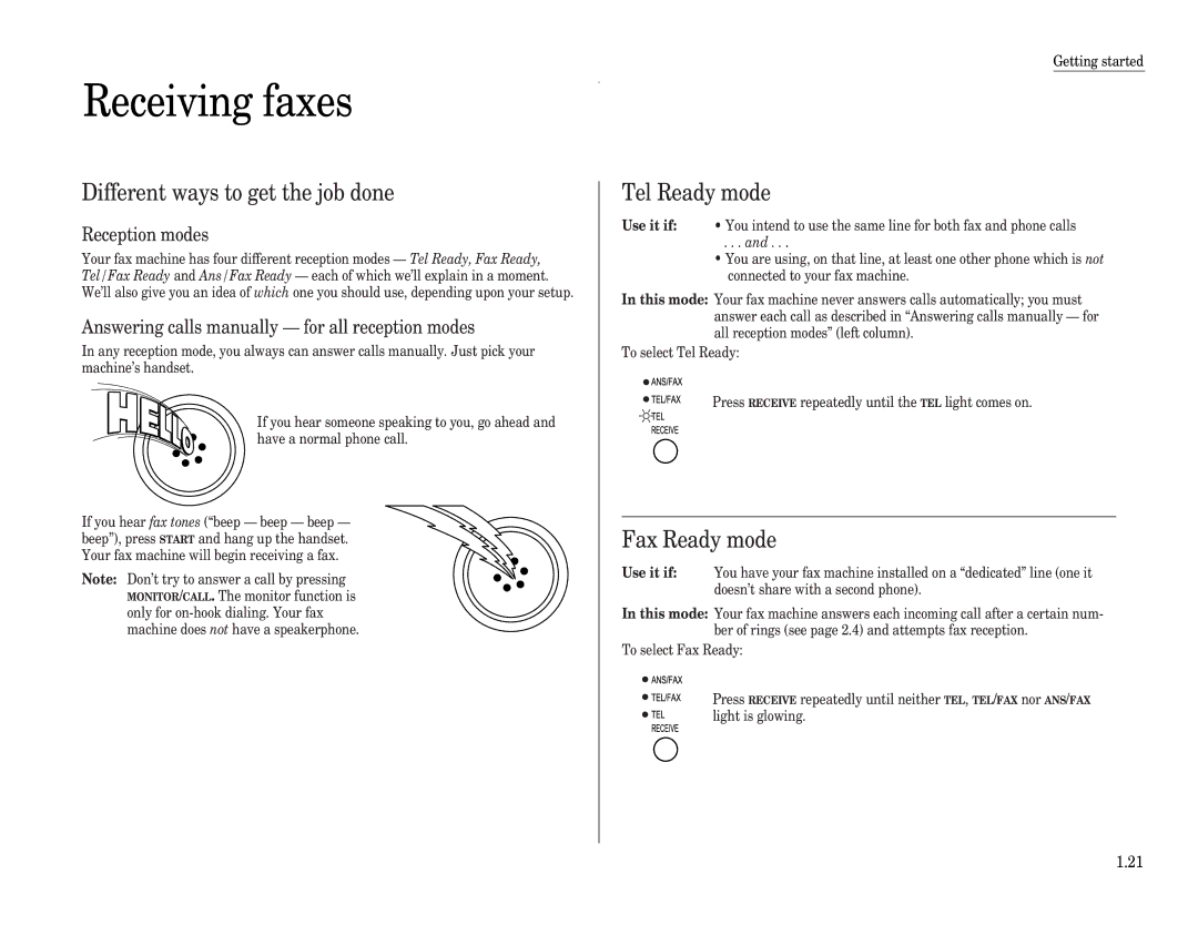 Muratec F-65 operating instructions Receiving faxes, Different ways to get the job done, Tel Ready mode, Fax Ready mode 