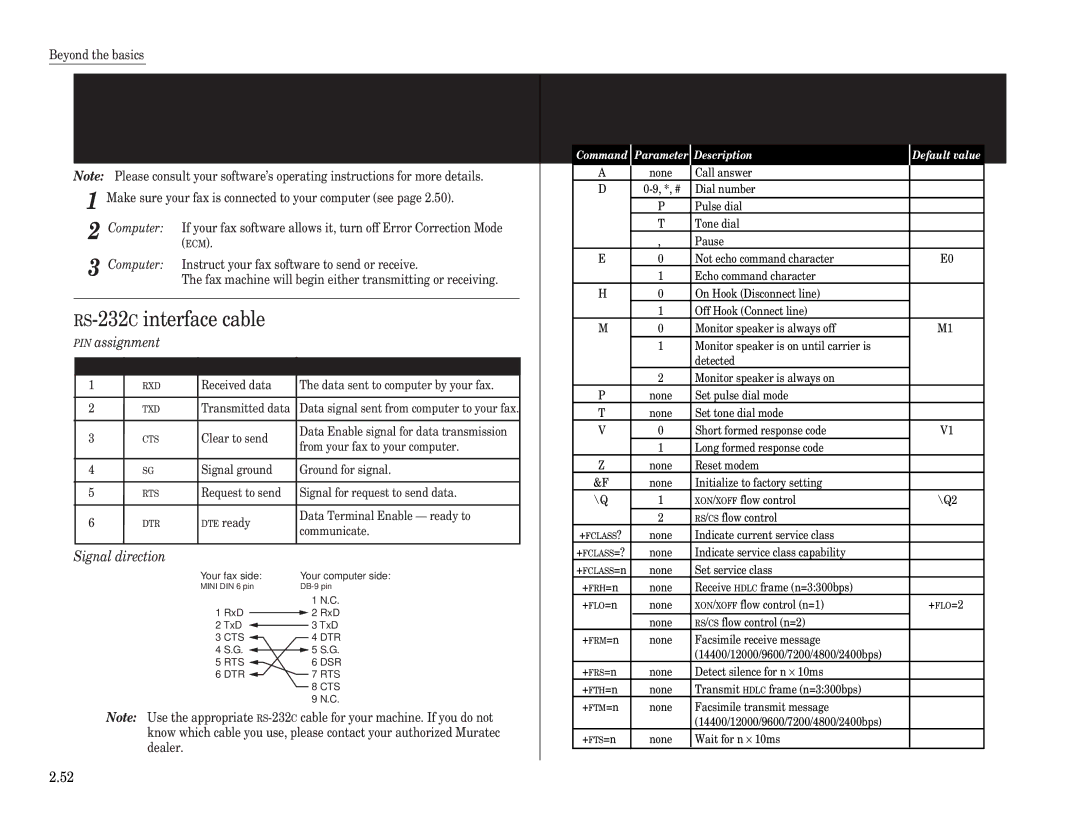 Muratec F-65 operating instructions Sending/receiving faxes with your computer, RS-232Cinterface cable, AT commands 