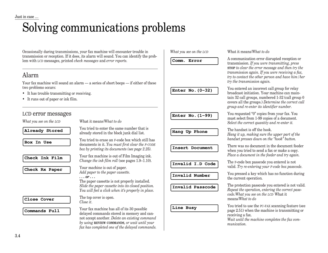 Muratec F-65 operating instructions Solving communications problems, Alarm, LCD error messages, Comm. Error Enter No.0-32 