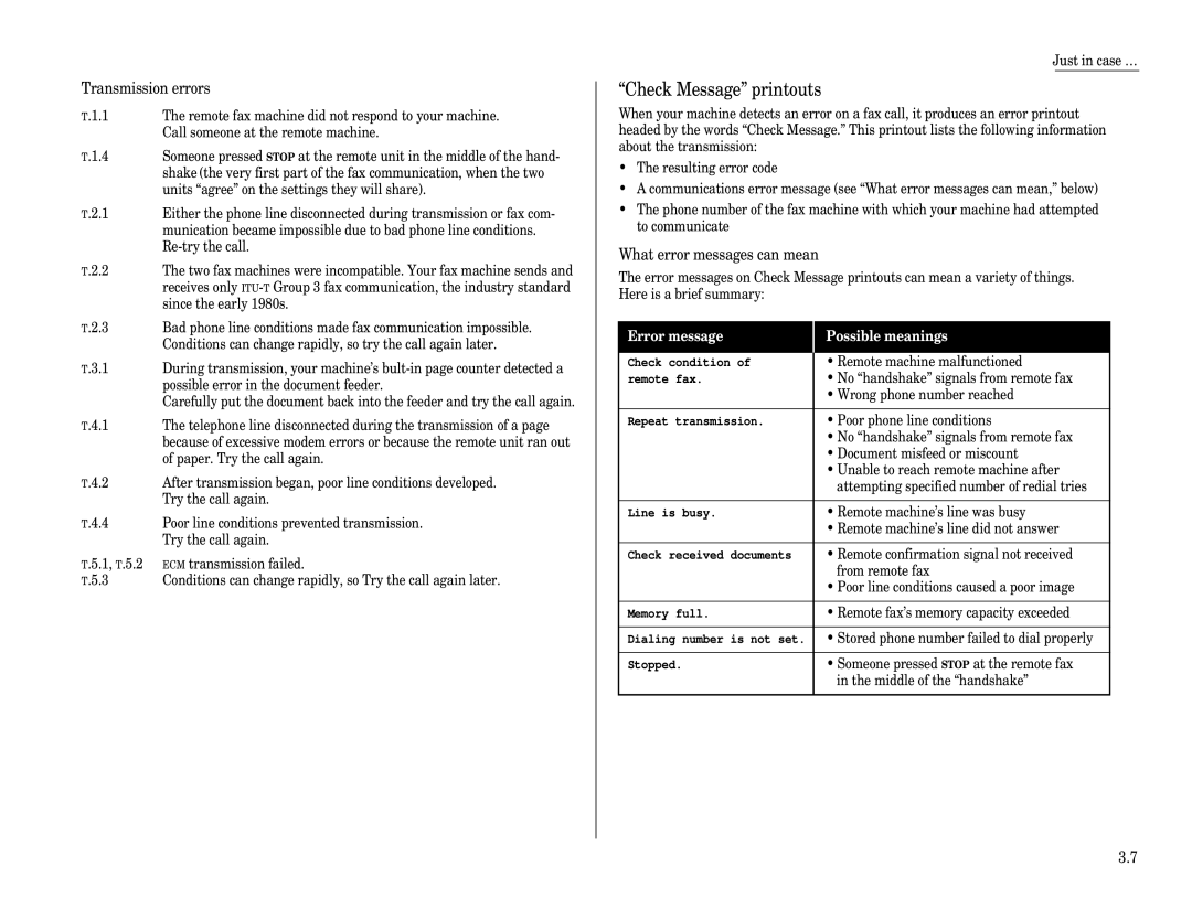 Muratec F-65 Check Message printouts, Re-try the call, Conditions can change rapidly, so try the call again later 