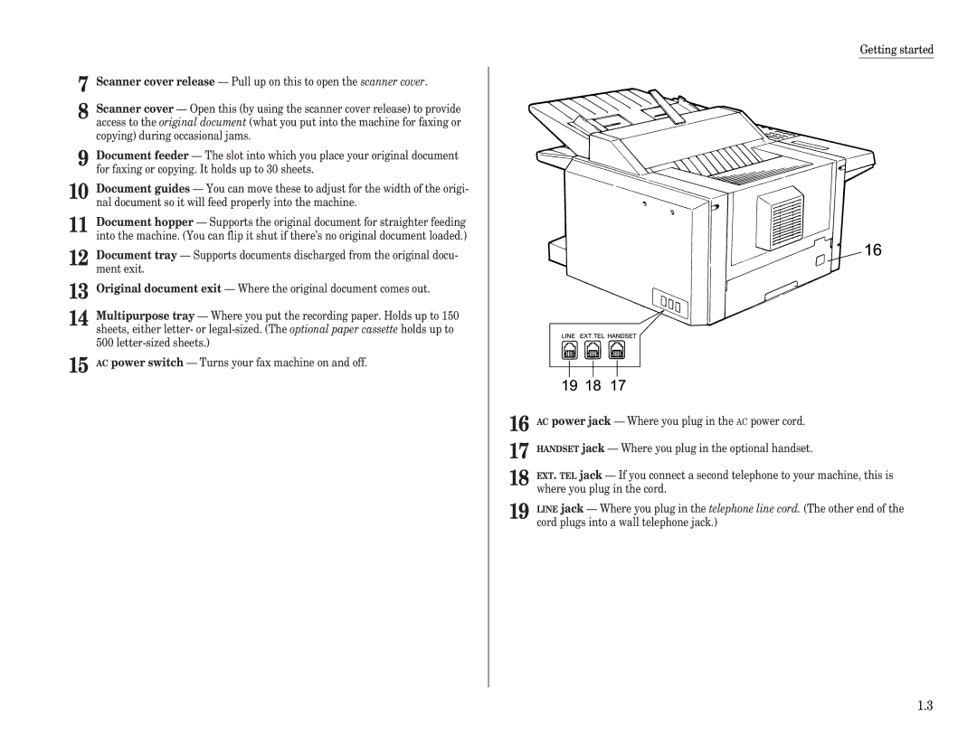 Muratec F-98 operating instructions Handset 