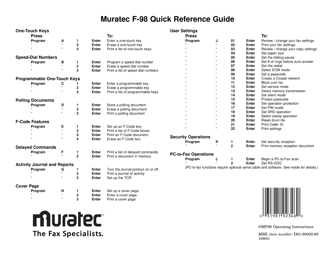 Muratec operating instructions Muratec F-98 Quick Reference Guide 