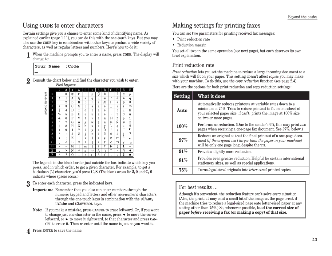 Muratec F-98 Using Code to enter characters, Making settings for printing faxes, Print reduction rate, For best results … 