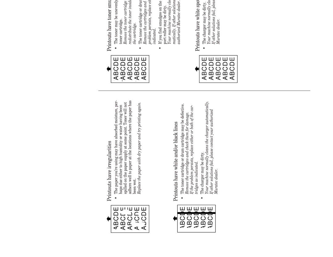 Muratec F-98 Printouts have irregularities, Printouts have white and/or black lines, Printouts have toner smudges 