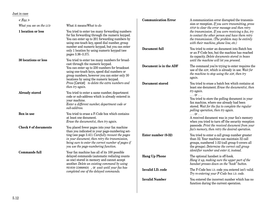 Muratec Fax Machine installation manual 