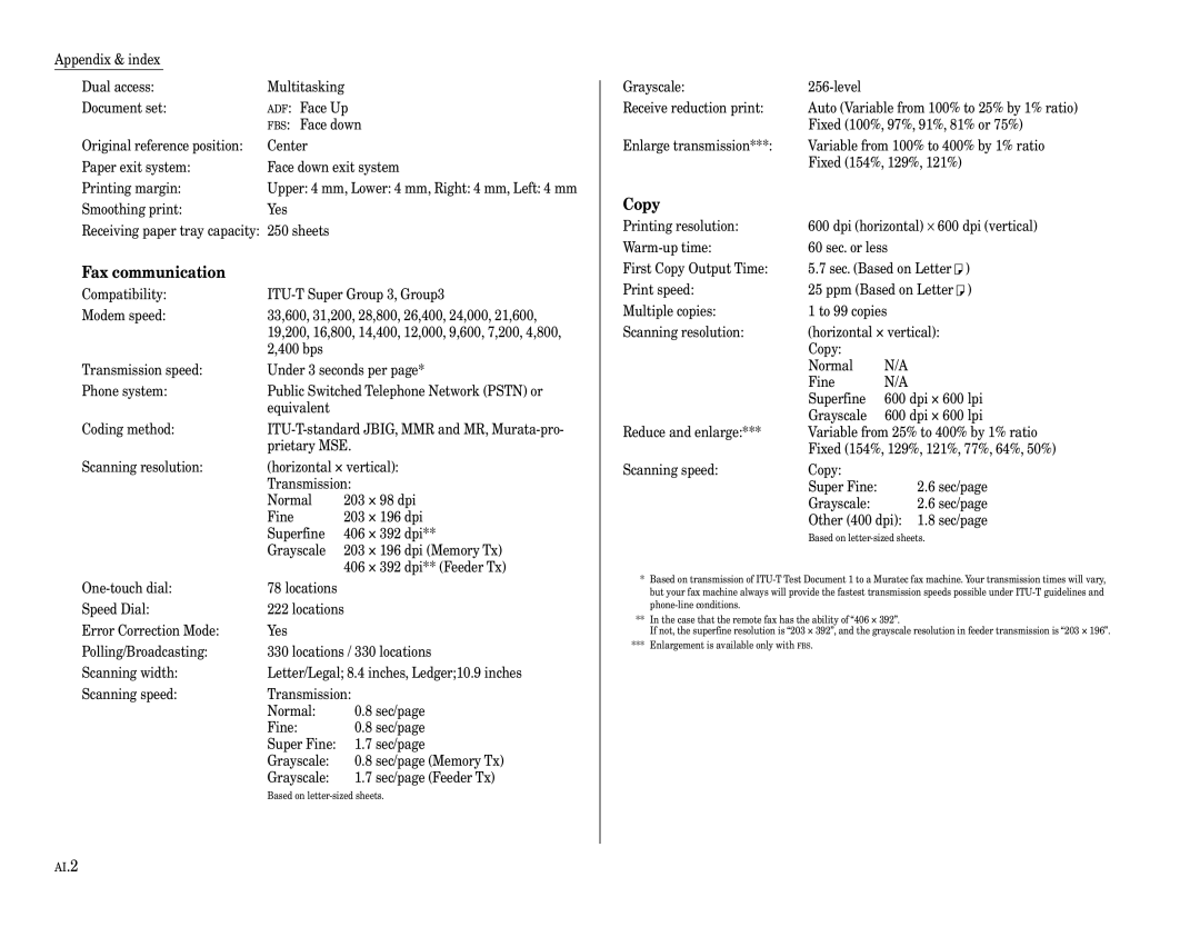 Muratec Fax Machine installation manual Fax communication 