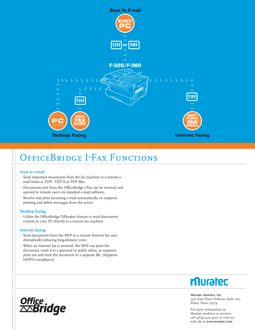 Muratec manual OfficeBridge I-Fax Functions, Scan to e-mail, Desktop faxing, Internet faxing 