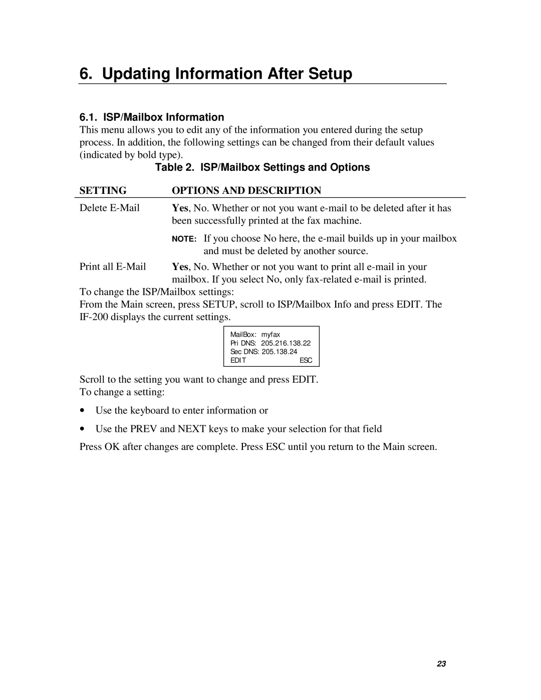 Muratec IF-200 Updating Information After Setup, ISP/Mailbox Information, ISP/Mailbox Settings and Options 