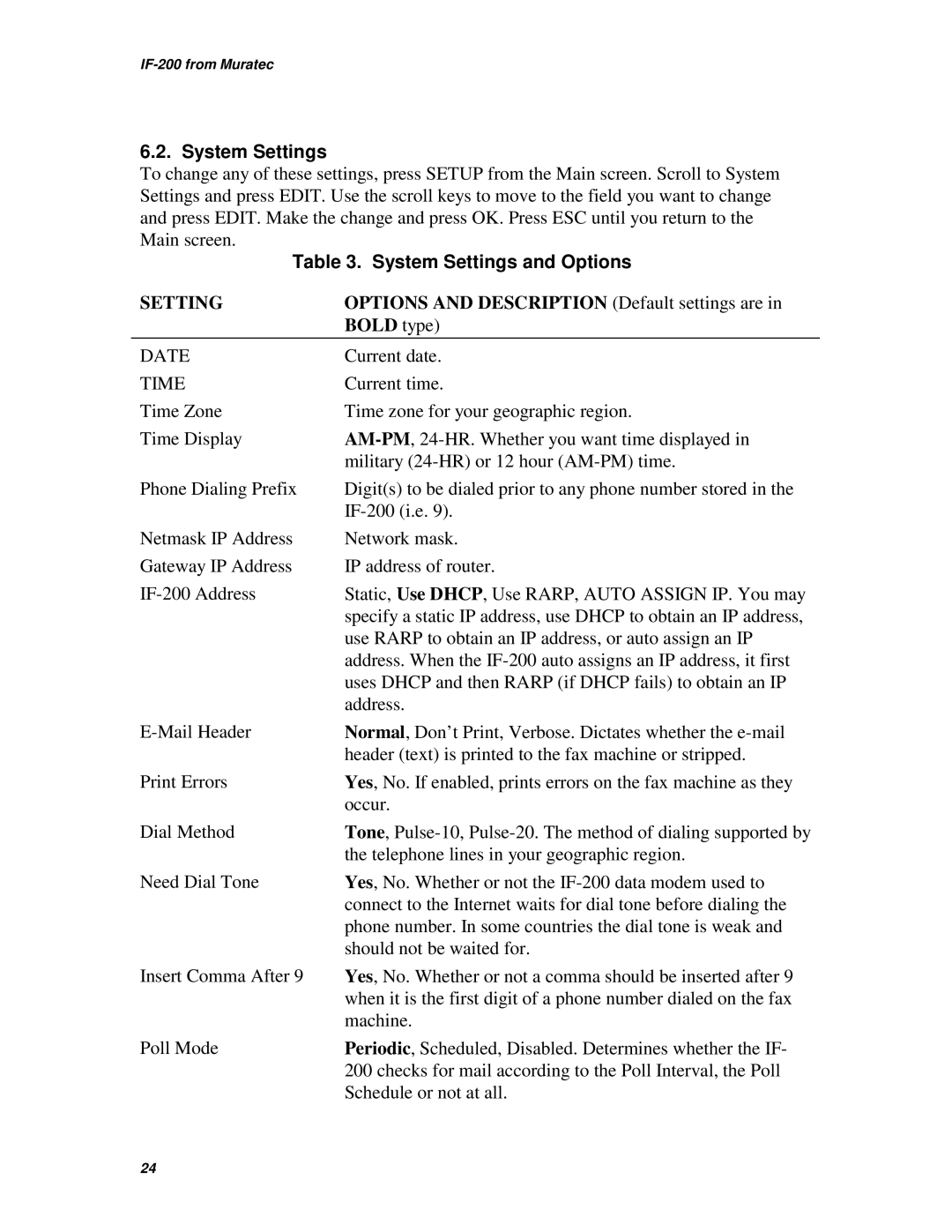 Muratec IF-200 operating instructions System Settings and Options 