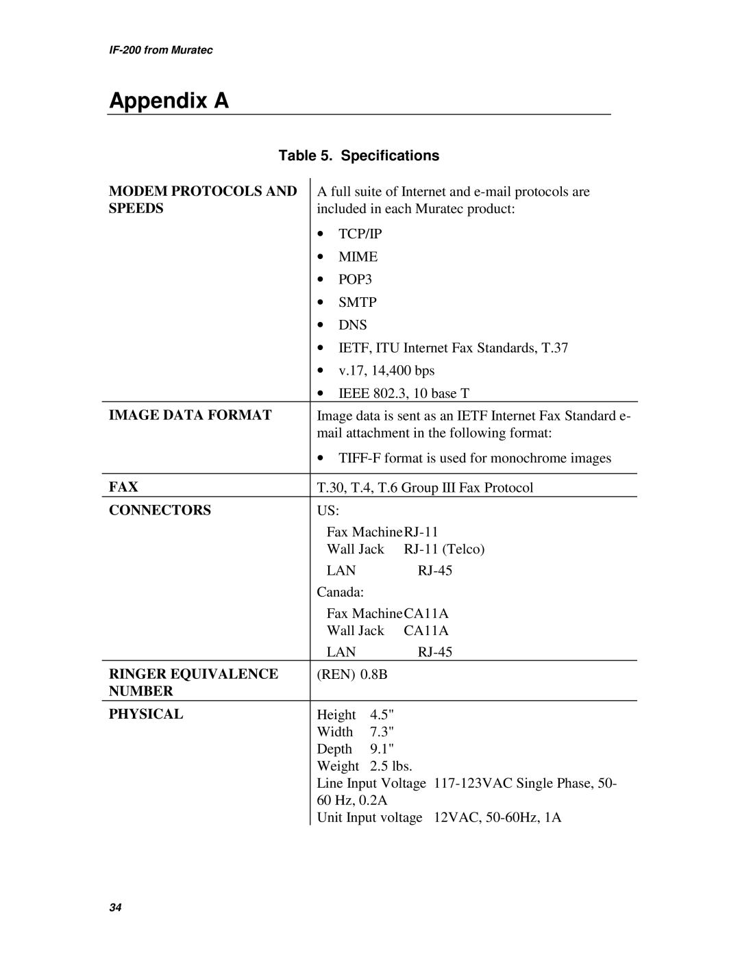 Muratec IF-200 operating instructions Appendix a, Specifications 