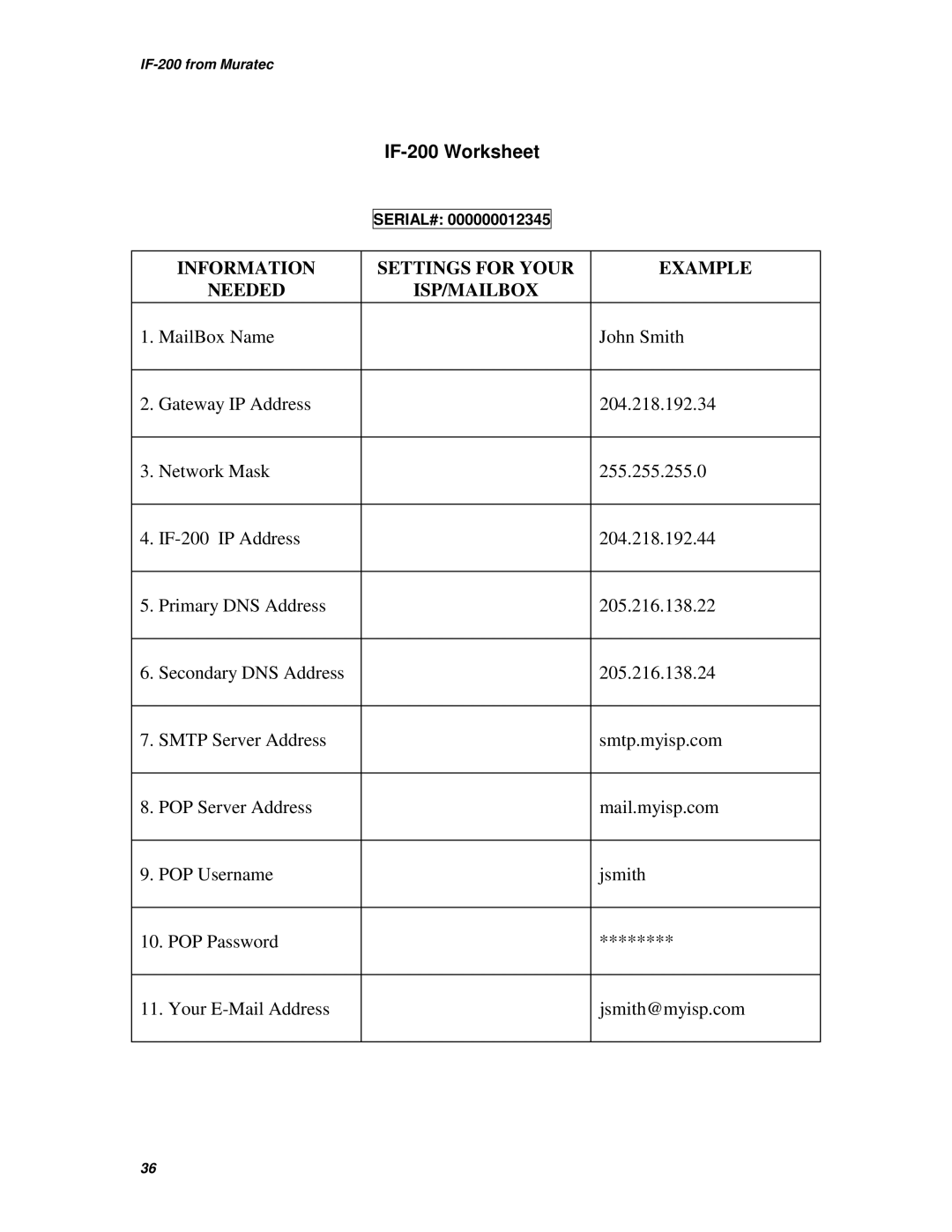 Muratec operating instructions IF-200 Worksheet, Information Settings for Your Example Needed ISP/MAILBOX 