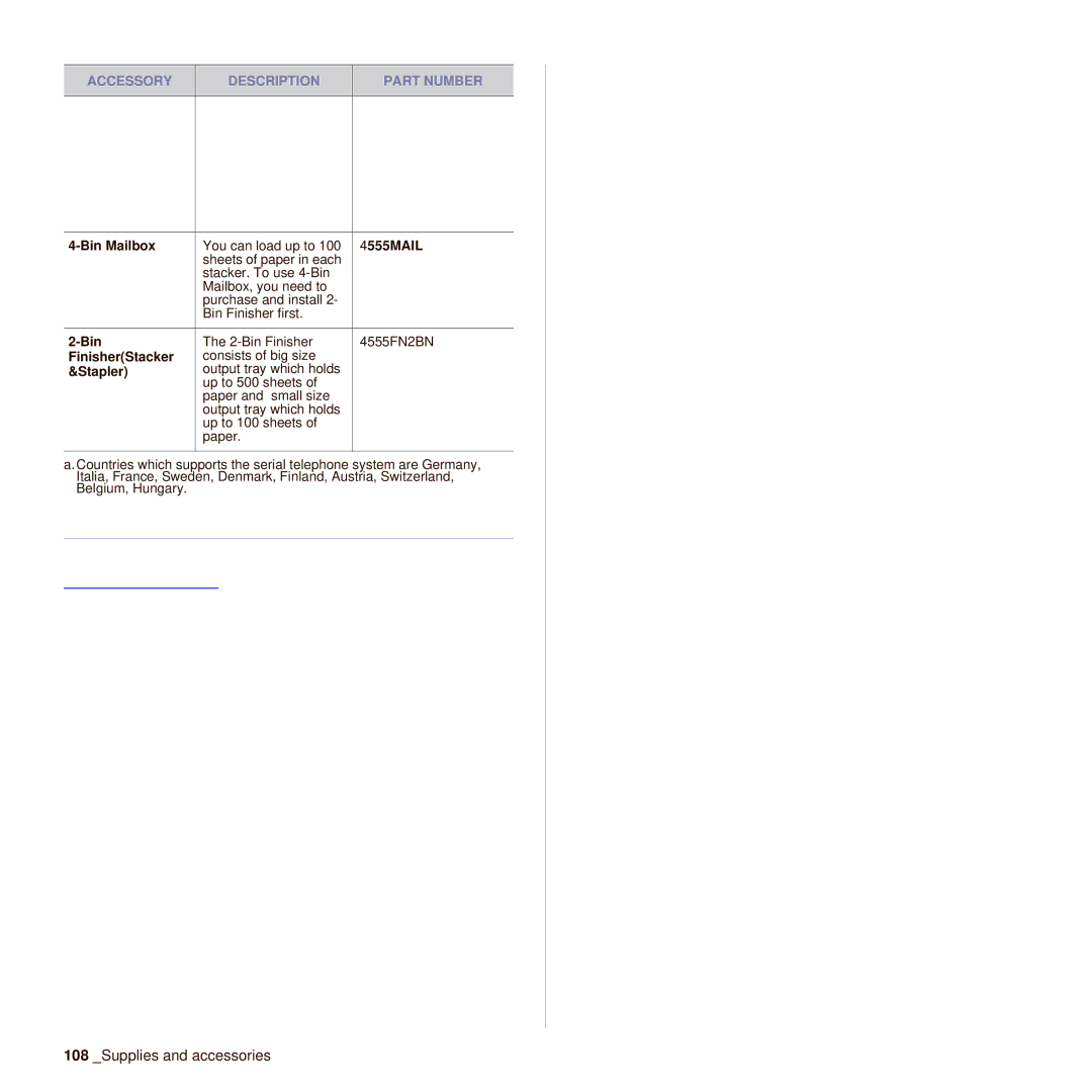 Muratec M F X - 4 5 5 5, M F X - 5 5 5 5 manual FDI Foreign, Device Interface, Kit, Bin Mailbox, 4555MAIL, FinisherStacker 