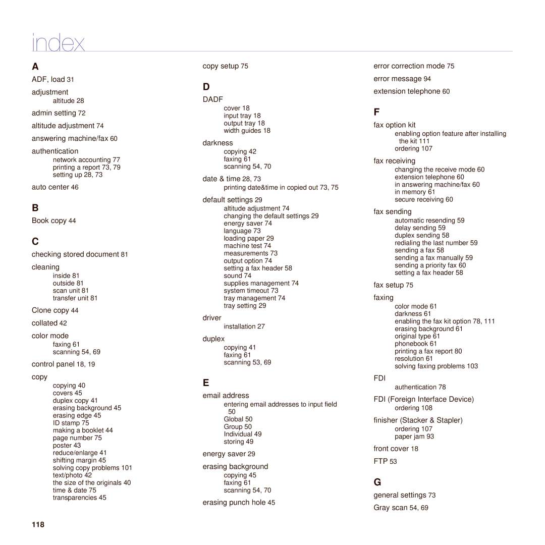 Muratec M F X - 4 5 5 5, M F X - 5 5 5 5 manual Index, Control panel 18, 19 copy 