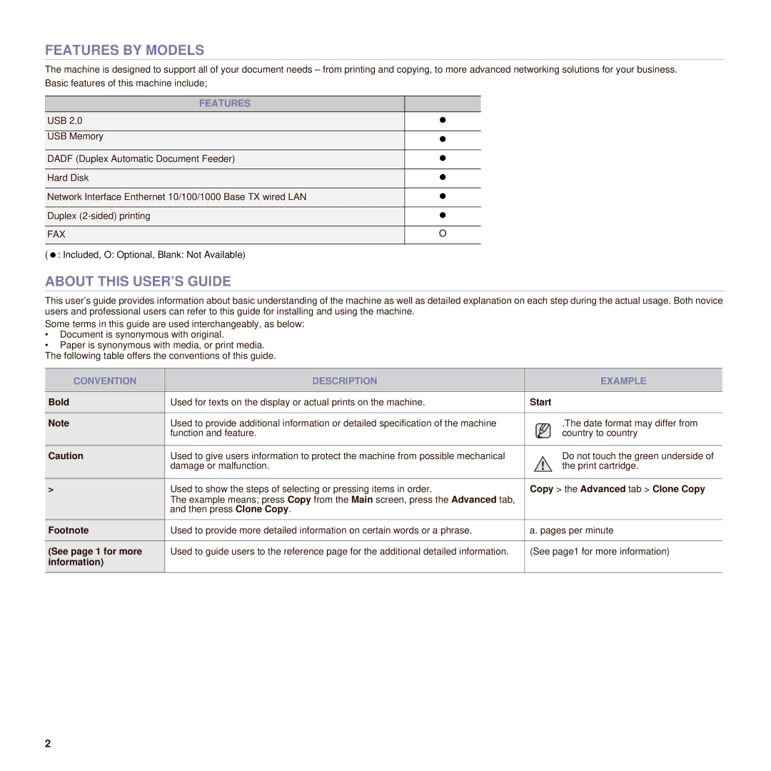 Muratec M F X - 4 5 5 5, M F X - 5 5 5 5 manual Features by Models, About this USER’S Guide, Convention Description Example 