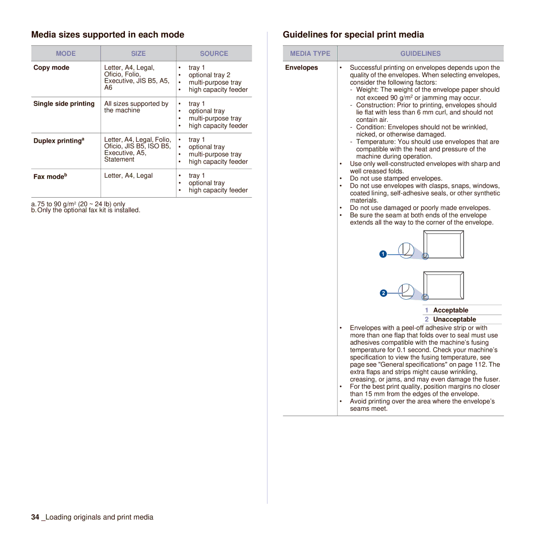 Muratec M F X - 4 5 5 5 manual Media sizes supported in each mode, Guidelines for special print media, Mode Size Source 