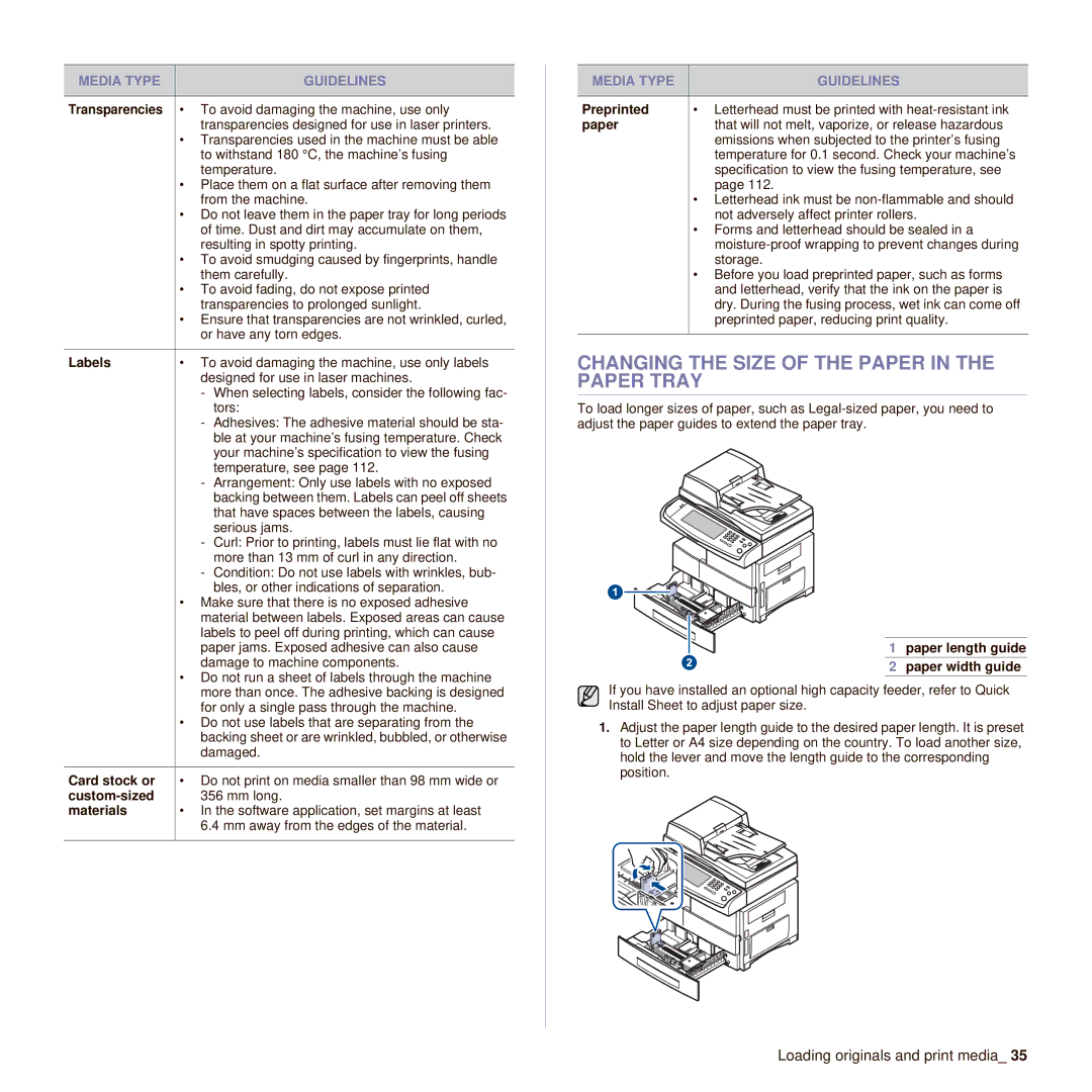 Muratec M F X - 5 5 5 5, M F X - 4 5 5 5 manual Changing the Size of the Paper in the Paper Tray 