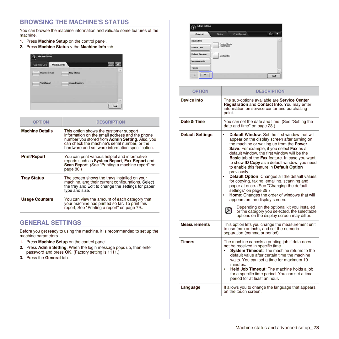 Muratec M F X - 5 5 5 5, M F X - 4 5 5 5 manual Browsing the MACHINE’S Status, General Settings, Option Description 